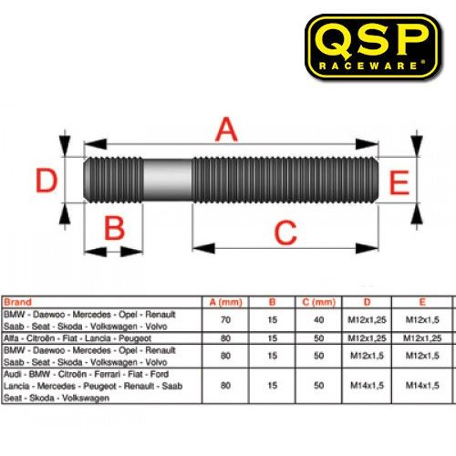 QSP Conversion Studding M14x1,5 (Universal) 1 QSP Conversion Studding M14x1,5 (Universal)