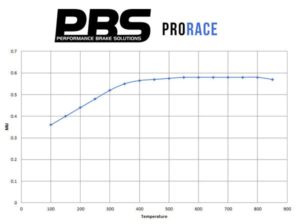 PBS PRORACE FRONT BRAKE PADS HONDA CIVIC EK9 INTEGRA DC2 TYPE R ACCORD CH1 282MM