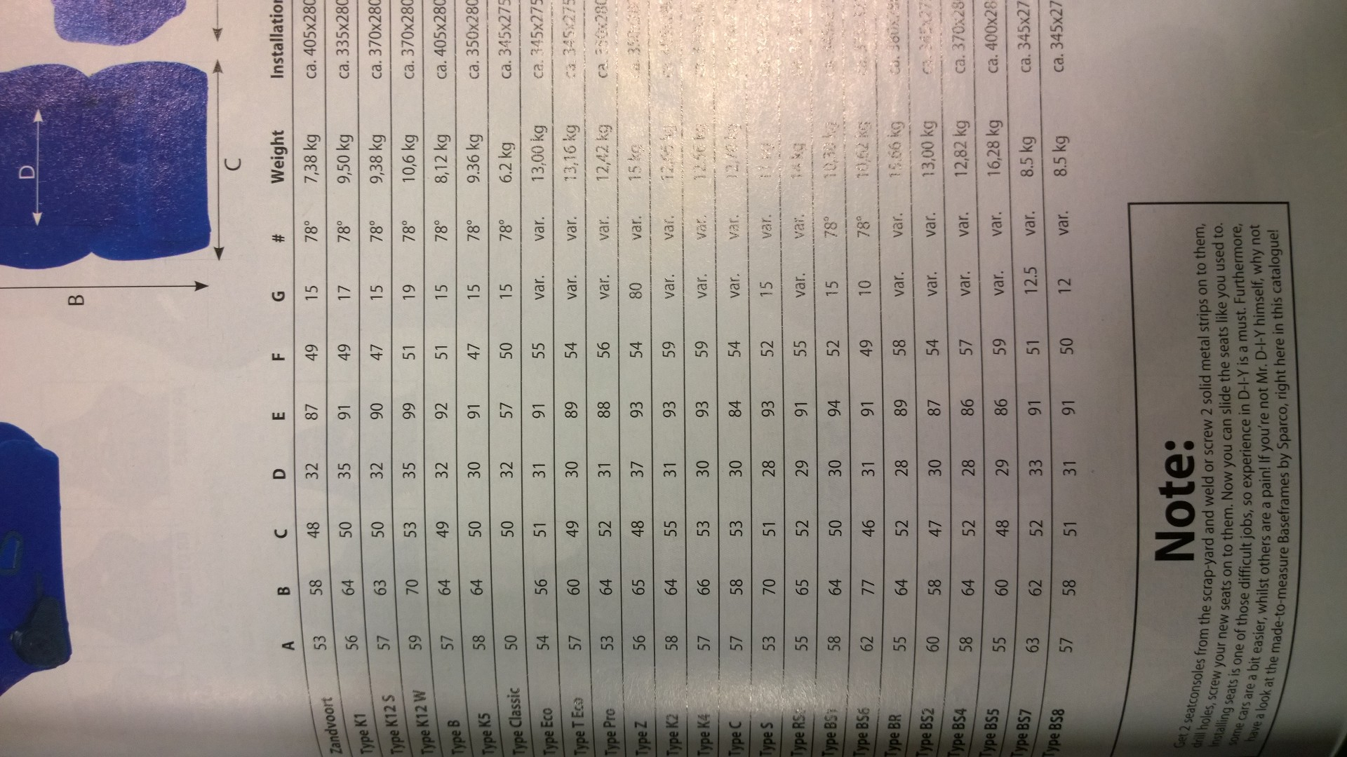 Bucket Seat Type K12 Black Small (Universal) 5 seat size chart 1