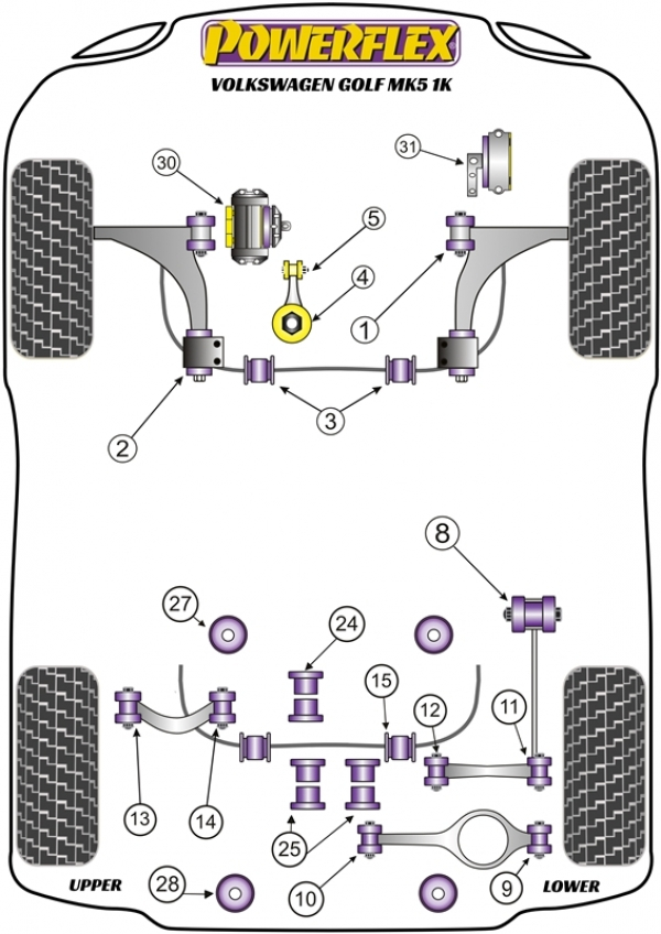 POWERFLEX - VW Golf 5/6 | Caddy, Leon Mk2 | A3 8P | Octavia Mk2 VAG Platform Lower Engine Mount Insert - Large 2 powerflex map