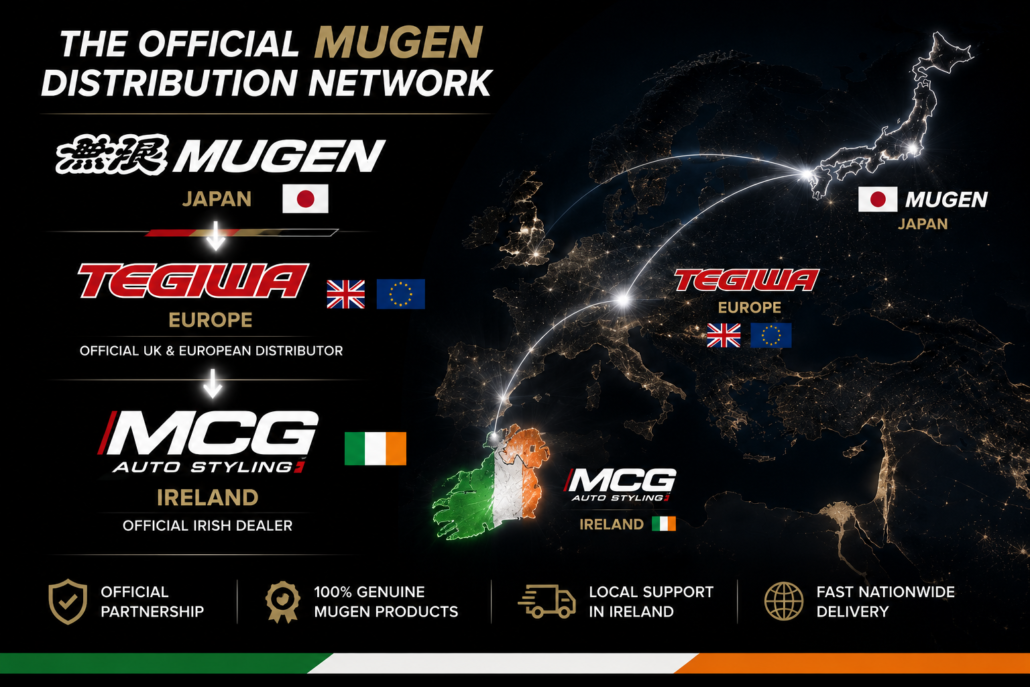 MUGEN Has Arrived In Ireland 3 ChatGPT Image Jun 10 2026 04 35 31 PM