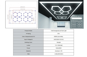 LED Hex Lights - Honeycomb Ceiling Light System 3.56 x 1.86 m
