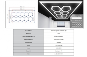 LED Hex Lights - Honeycomb Ceiling Light System 3.94 x 1.86 m 1 LED Hex Lights - Honeycomb Ceiling Light System 3.94 x 1.86 m