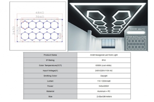 LED Hex Lights - Honeycomb Ceiling Light System 3.94 x 2.10 m