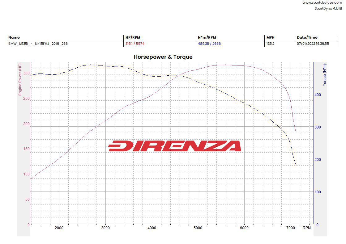 Direnza - BMW 1 Series F20 F21 M135i 12-16 3 Valved Catback Exhaust System 5 Direnza - BMW 1 Series F20 F21 M135i 12-16 3 Valved Catback Exhaust System - Image 5