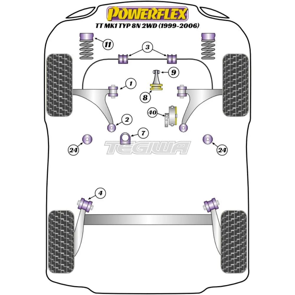 Powerflex Audi TT Mk1 8N 2WD Front Wishbone Cast Front Bush 45mm (1999-2006) 2 Powerflex Audi TT Mk1 8N 2WD Front Wishbone Cast Front Bush 45mm (1999-2006) - Image 2